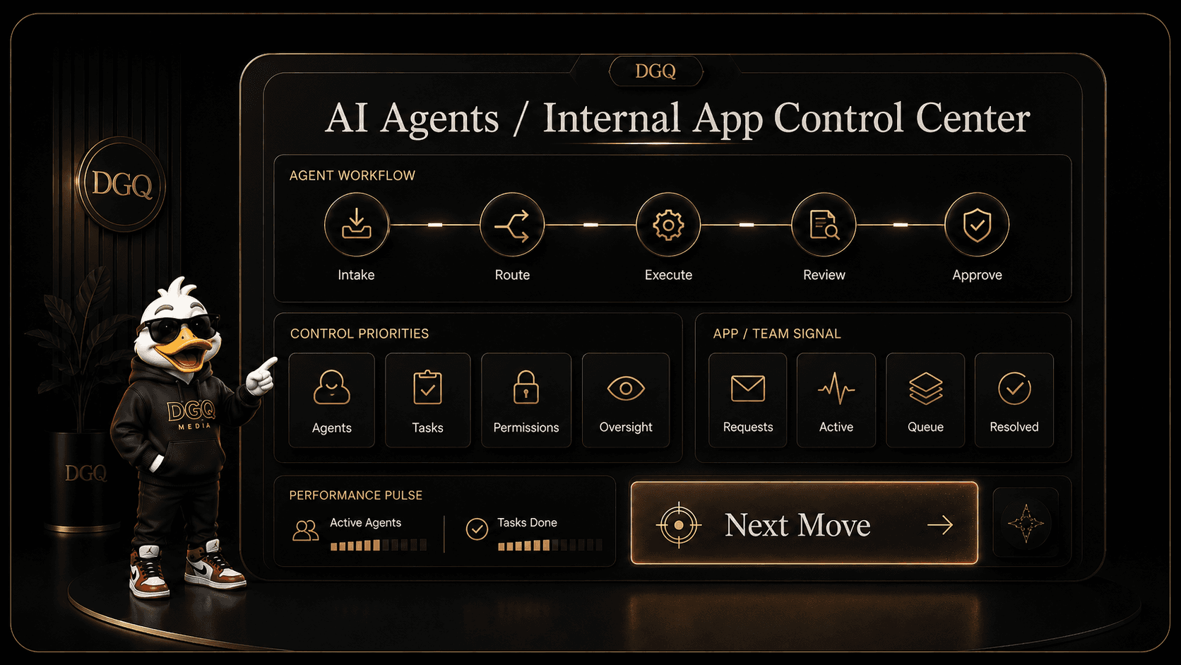 Concept preview of a DGQ AI agents system