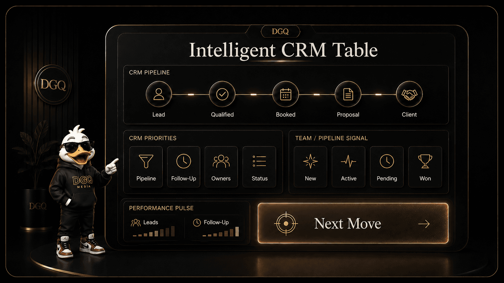Concept preview of a DGQ intelligent CRM system