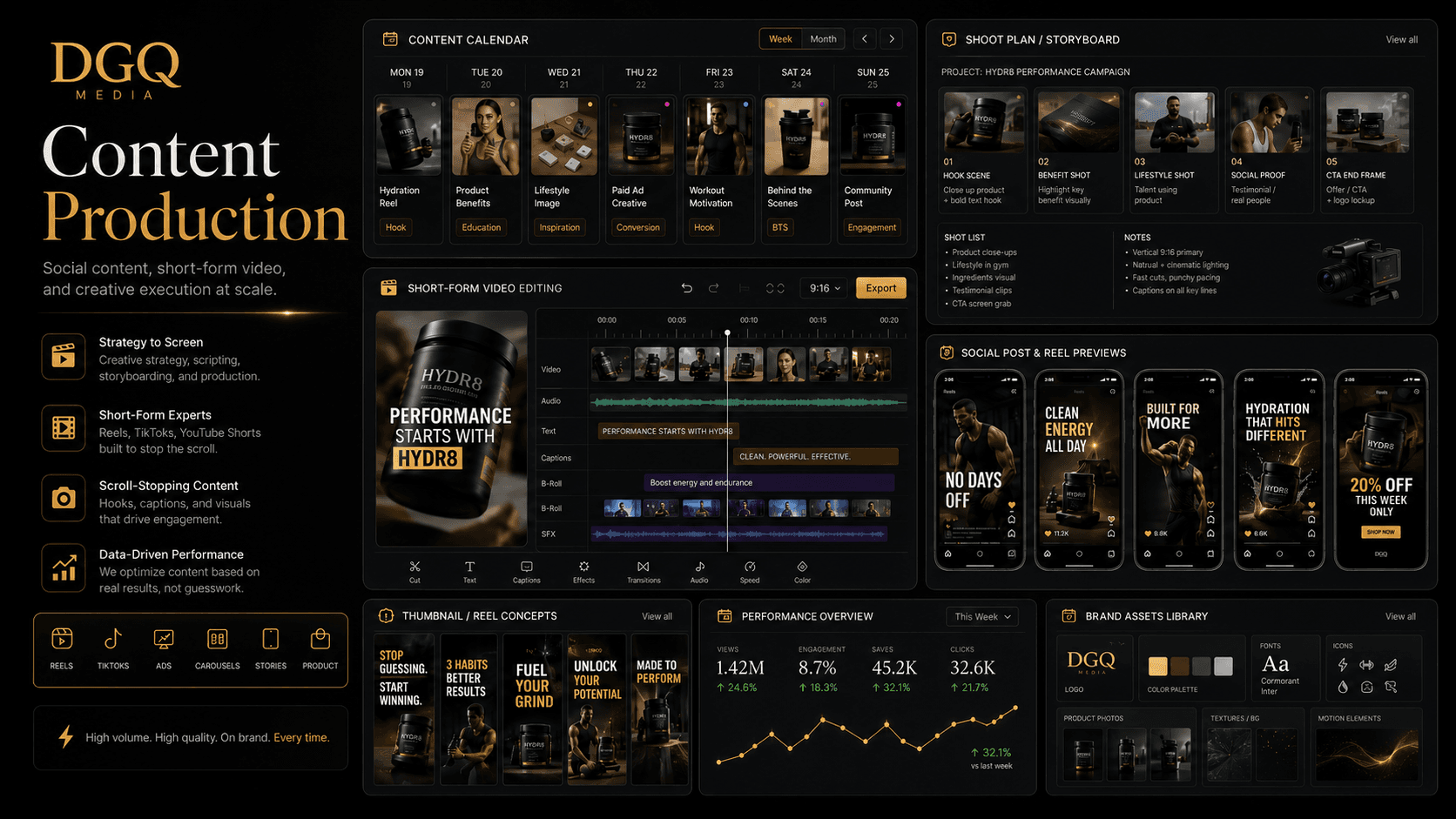 Concept preview of a DGQ content creation studio system